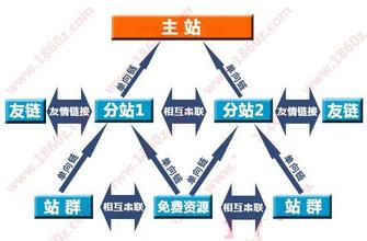 �齫���˸ܾ�����Ƶ��Ƶ���廪�о������ޱ�Ů���μӱ�ҵ����(ͼ)...